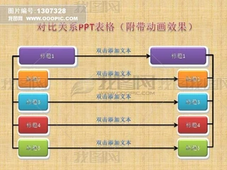 PϵPPT ӮЧ
