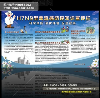 H7N9мA֪Rں