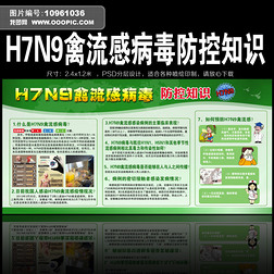 H7N9в֪ʶ