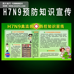 H7N9в֪ʶչ