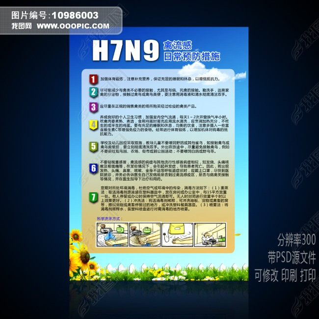 H7N9Ԥ