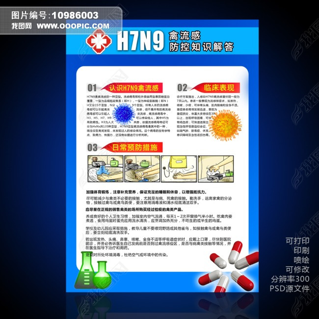 H7N9Ԥ