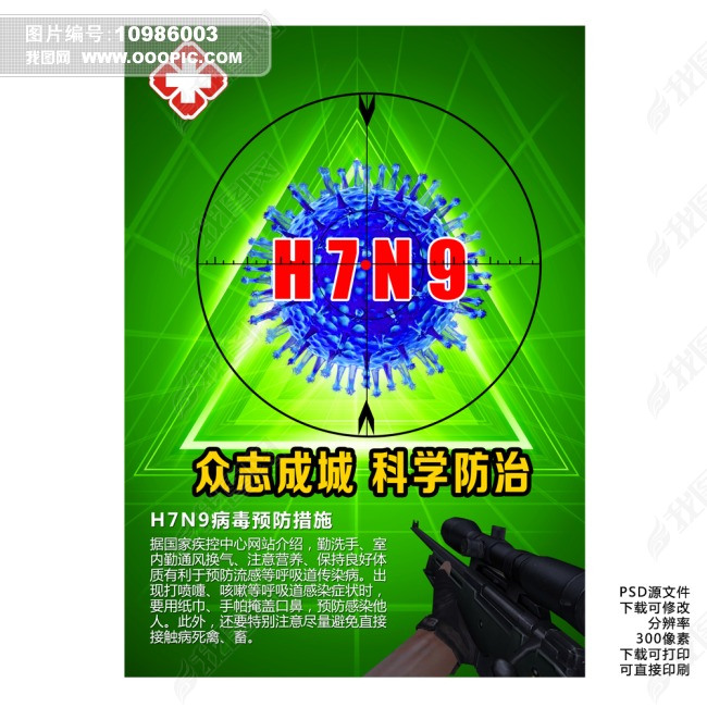 H7N9Ԥ