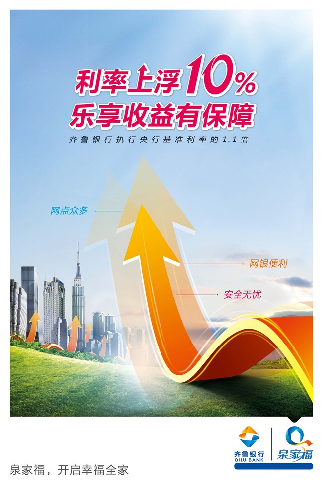 齐鲁银行利率上浮海报设计