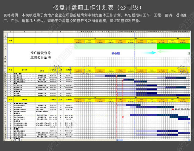 房地产楼盘开盘前工作计划表图片下载xls素材