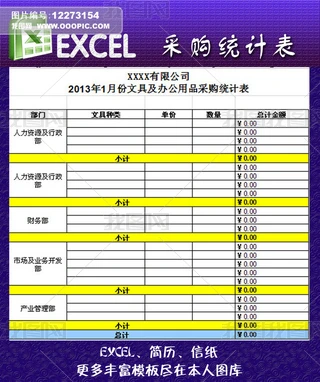 ُy(tng)Ӌexcelģ
