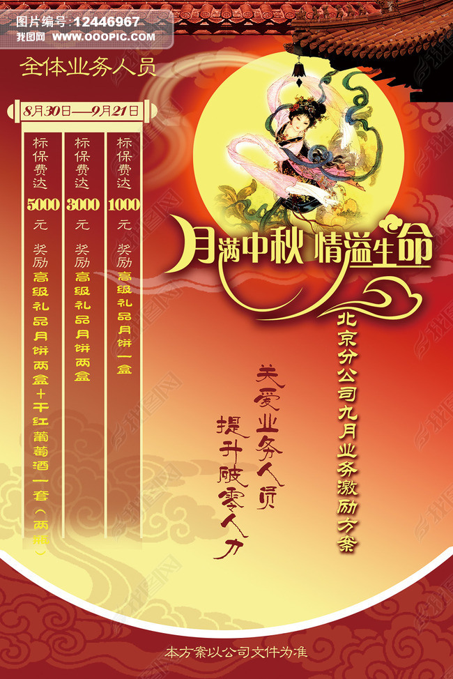 保险公司中秋节奖励方案福利海报展板