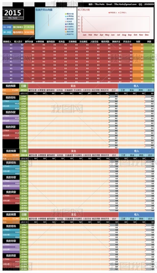 ȫ12ؔexcel
