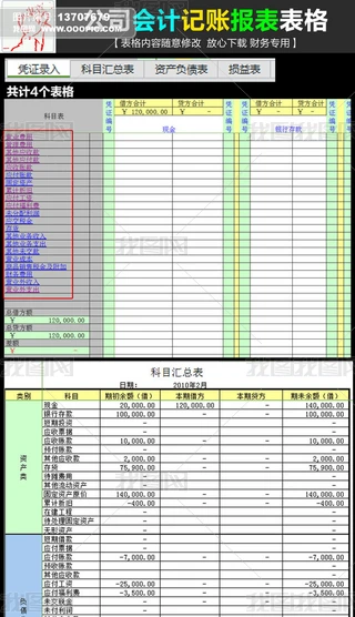 Rȫ(hu)Ӌ(j)ӛ~(bo)excel
