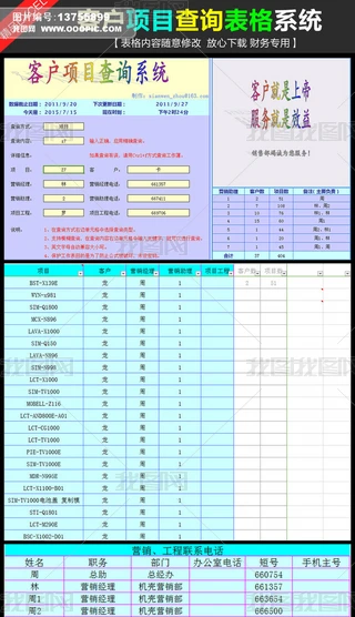 I(y)˾͑(xing)Ŀԃϵy(tng)