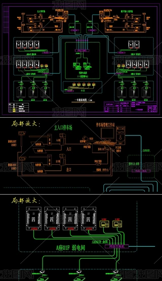 һͨϵyDCADܻģ
