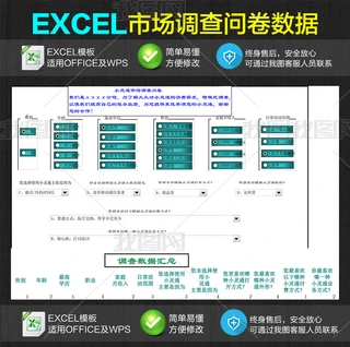 Ј􆖾픵(sh)(j)RExcel޸ı