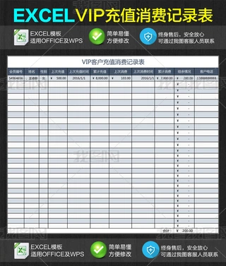 ̈VIPֵMӛ䛱ģ