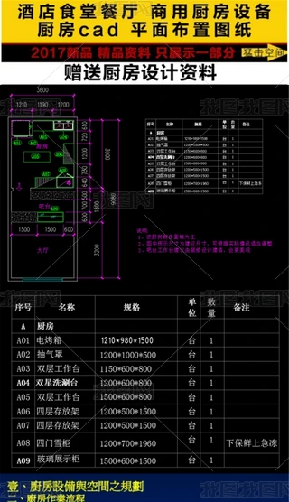 NʩCADD