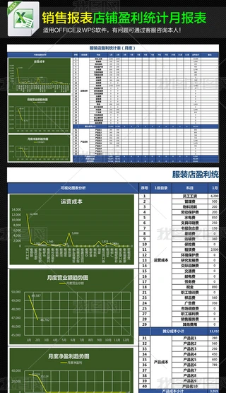 bӯDҕӯ