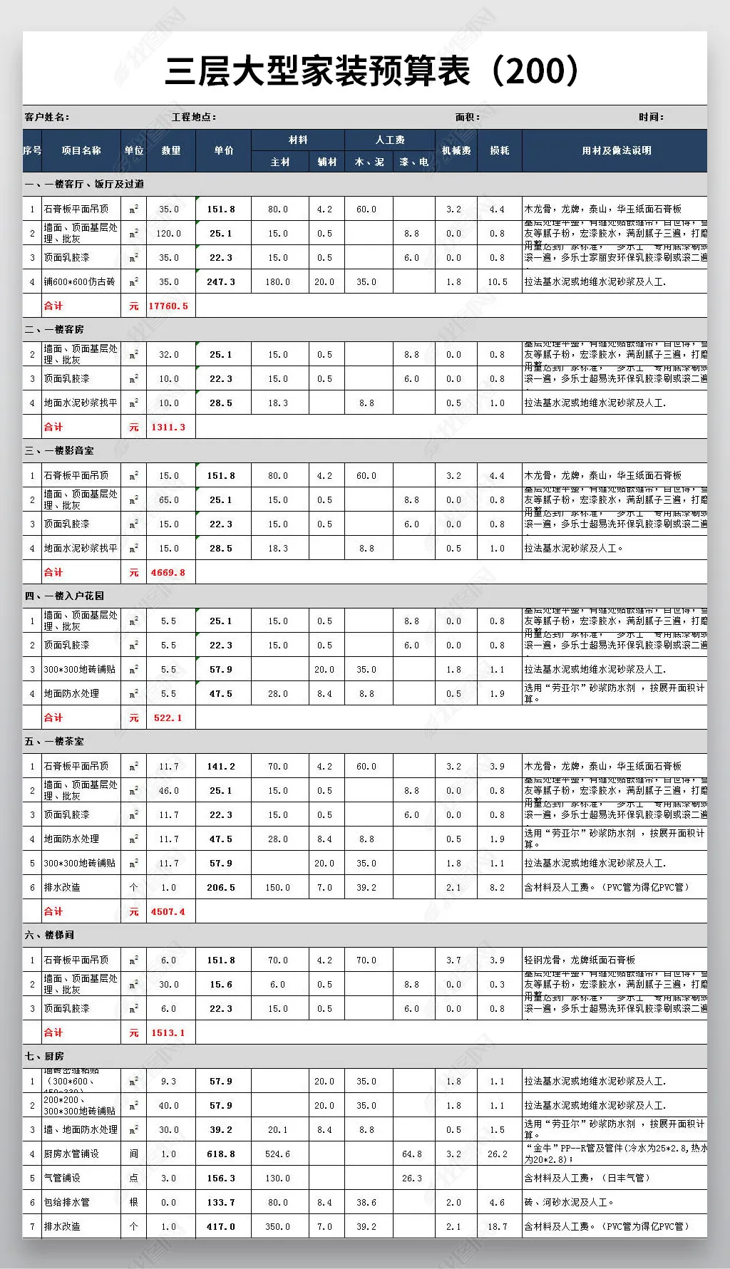 大户型三层别墅房屋装修预算表报价表格模板