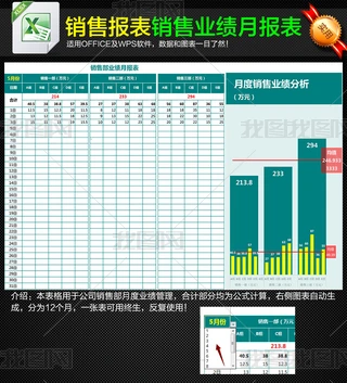 ˾N۲I¶NۈExcel