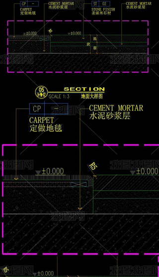 CAD̺cʯտڹcӈDDʩ