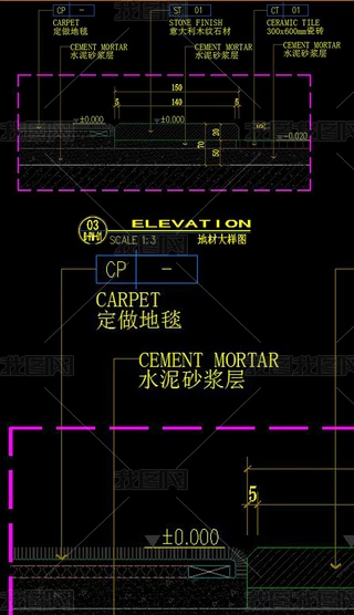 CAD̺clgտڹcӈDʩD