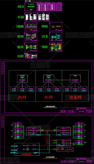 CADa(chn)CϘܻϵy(tng)ʩD