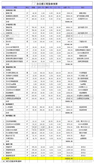 kb޹A+cad