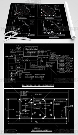 CADD