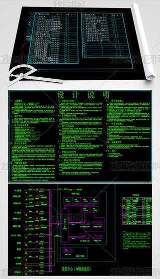 19ͶYBȫܻϵy(tng)ʩD