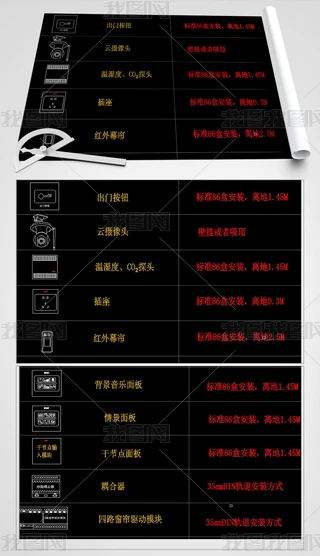 ܼҾCADD