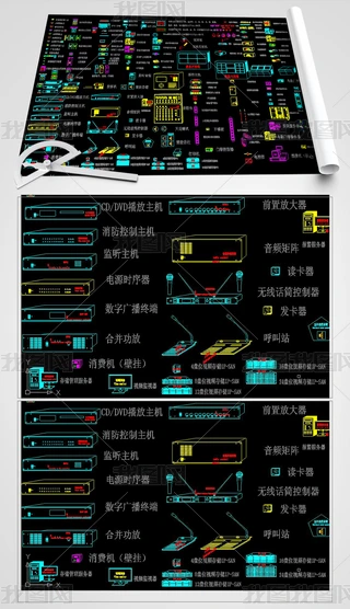 CADD