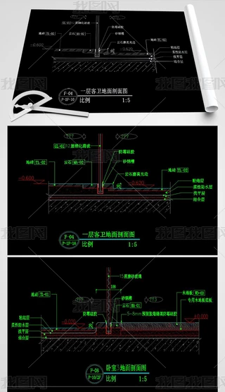 CADcD