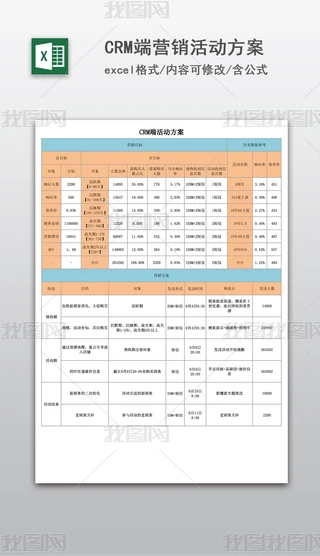 CRM˻(dng)