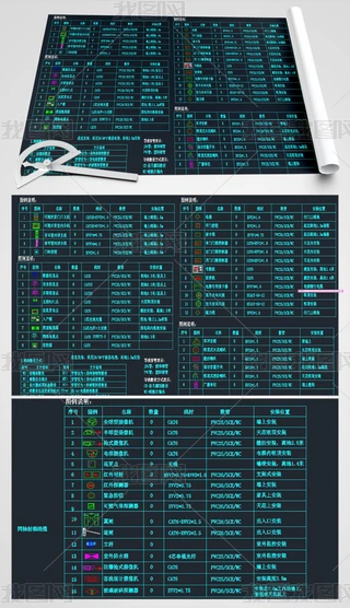 늈D(bio)늈Df