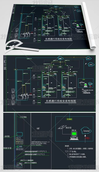o(w)ͨϵy(tng)bD