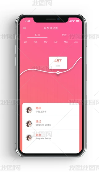 ԭ罻yӋapp