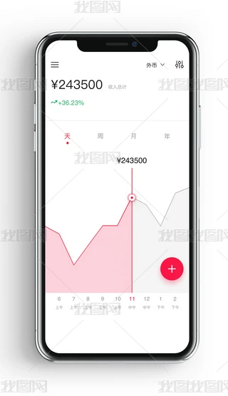 ԭؔDapp