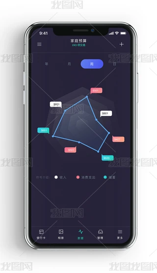 ԭ(chung)ͶYؔD(bio)app