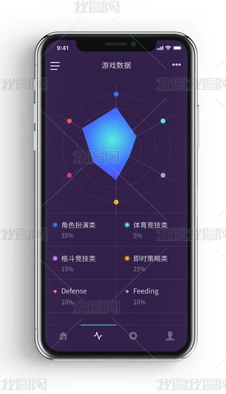 ԭ̄k_Dapp