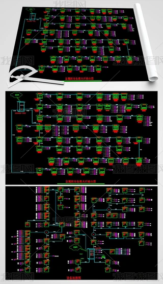 O(sh)w·CADD