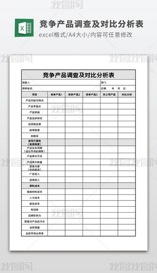 aƷ{鼰ȷexcelģ
