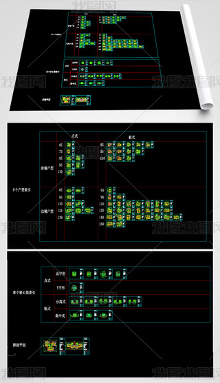 CADD