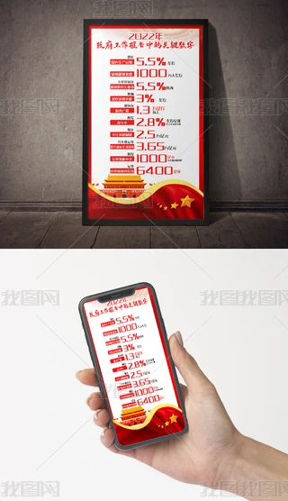 2022ɕPI