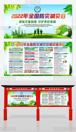 2022512ȫ(zi)p(zi)֪Rչ