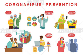 ͵Ŀ_{˹2019-nCoVɫt(y)ֵˡ(yn)ʬٙz߲ýĸf(shu)A(y)ُ(gu)ھW(xu)(x)