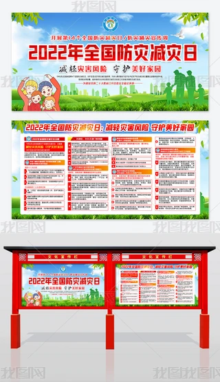 2022512ȫ(zi)p(zi)֪Rչ