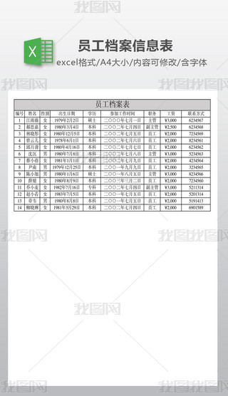˾TnϢӛexcel