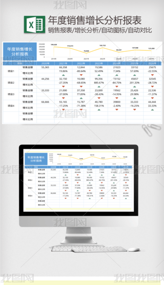 NL(zhng)(bo)