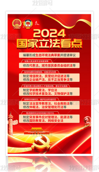 W(xu)(x)x2024(gu)c(din)(bo)