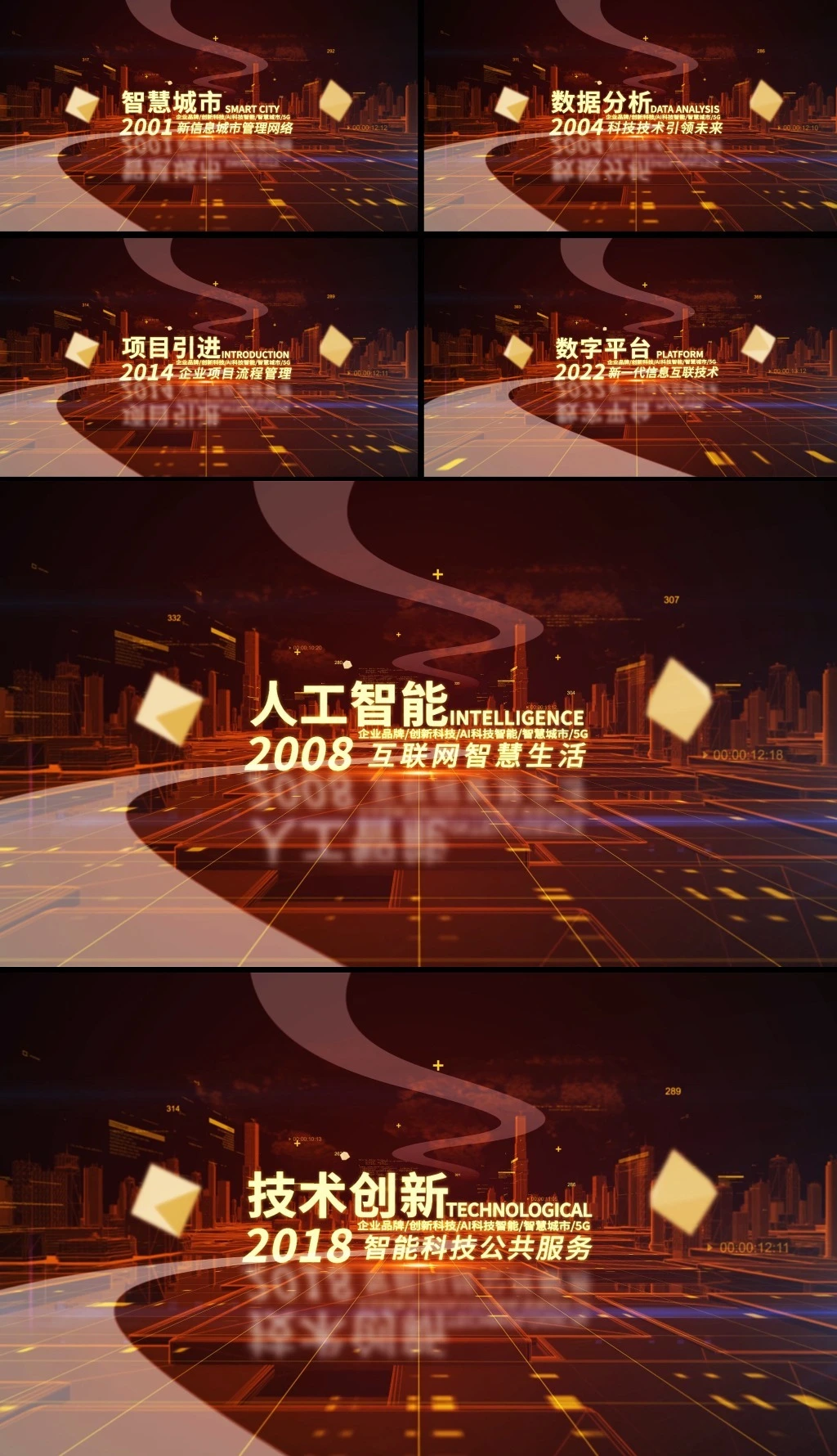 ̄(w)ƼI(y)