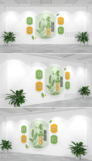 ʳƷȫĻ