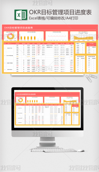 OKRĿ(bio)(xing)ĿM(jn)ȱ